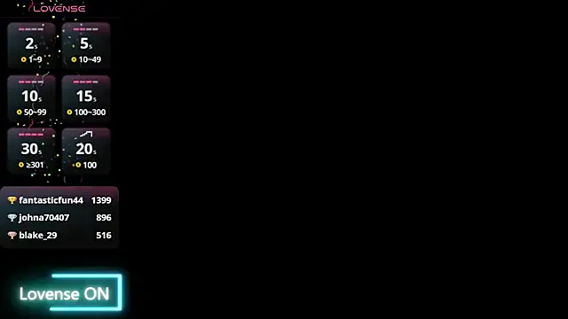 ShawnTwunk – webcam model profile photo Image 4