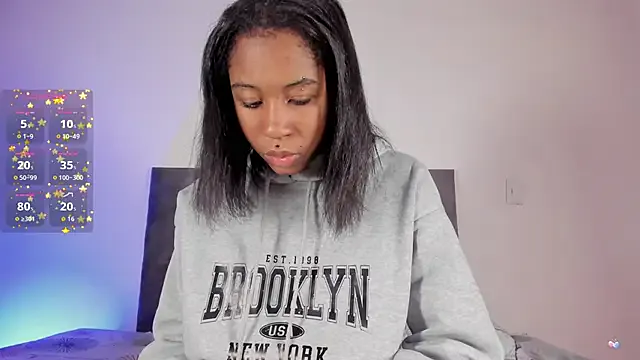 akamilasweetcm101 – webcam model profile photo Image 11